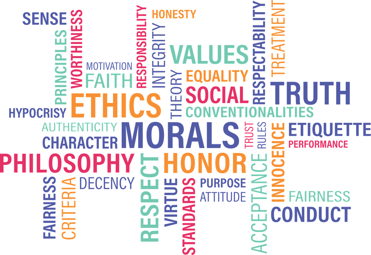 The Role of Ethics in FMCG